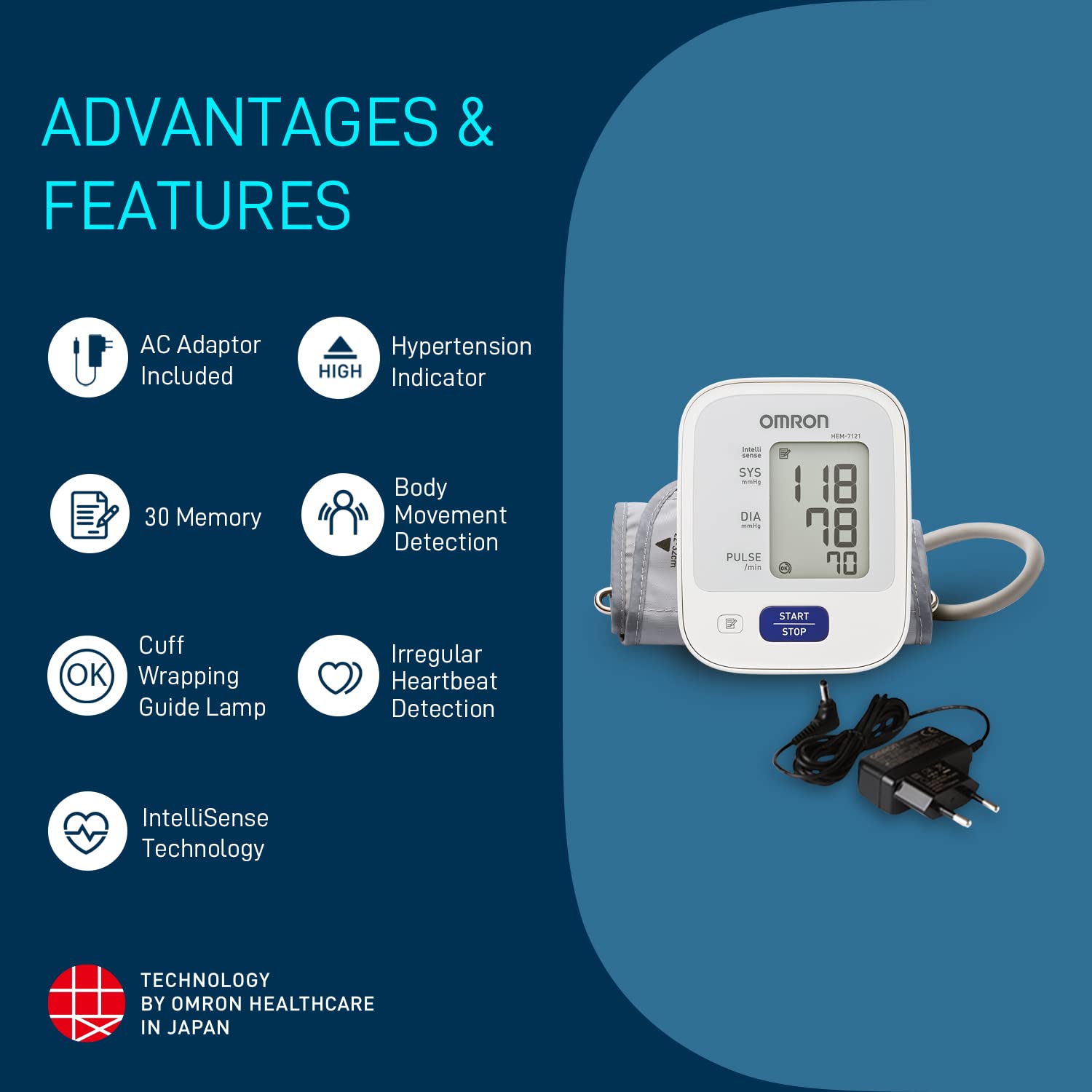 Omron HEM 7121 Fully Automatic Digital Blood Pressure Monitor With Intellisense Technology & Cuff Wrapping Guide For Most Accurate Measurement, White::blue, 16 X 11