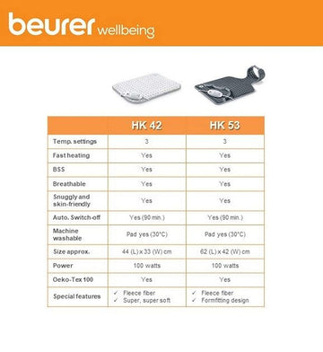 Beurer HK42 Super Cosy Heat Pad 