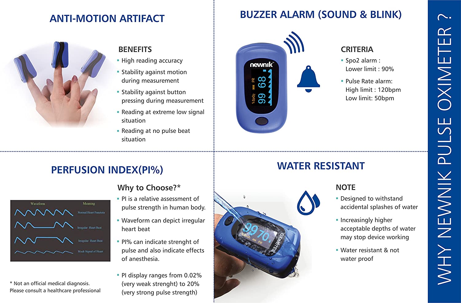 Newnik Fingertip Pulse Oximeter with Audio - PX701 (ROYAL BLUE)